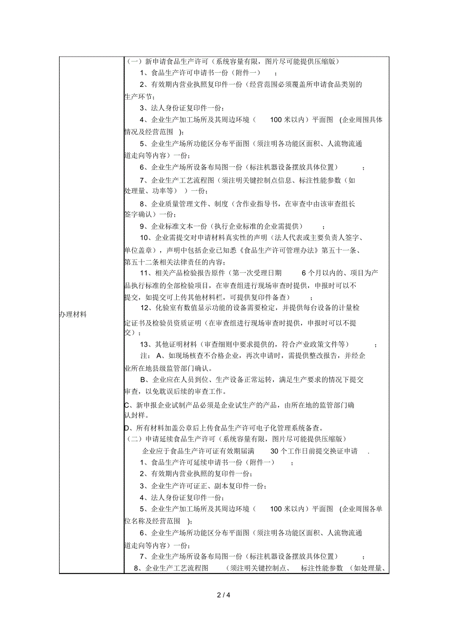 食品生产许可证申报服务指南.docx_第2页