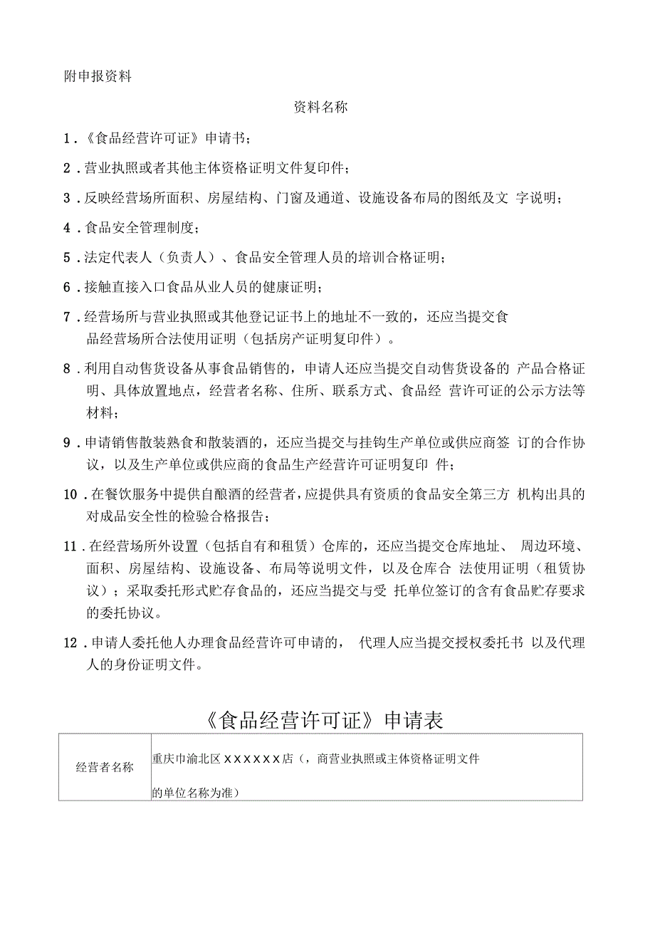 重庆食品经营许可证申请书模版.docx_第3页