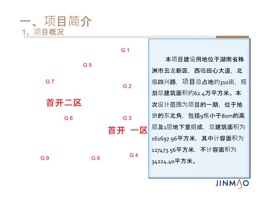 装饰工程推演PPT课件.ppt_第3页