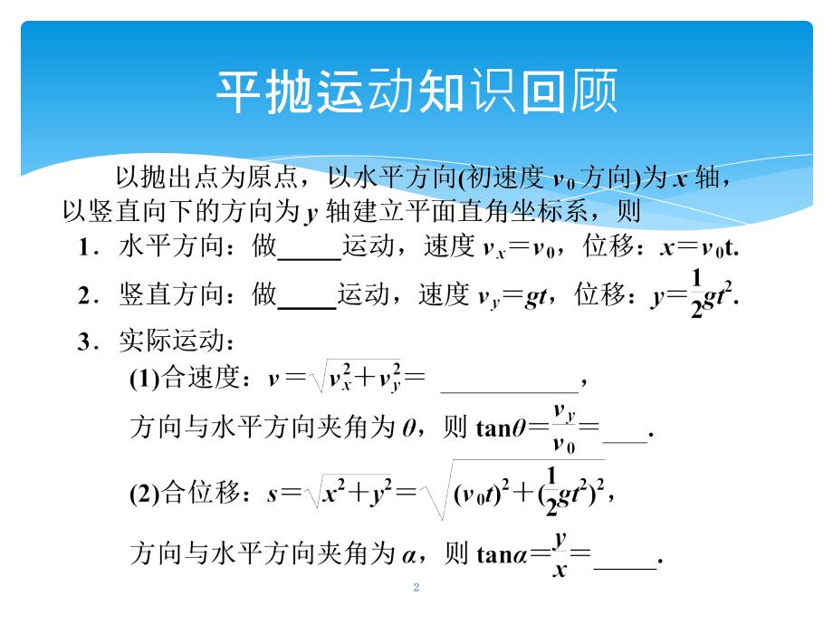 高一物理必修一5.2斜抛运动与类平抛运动ppt课件.ppt_第2页
