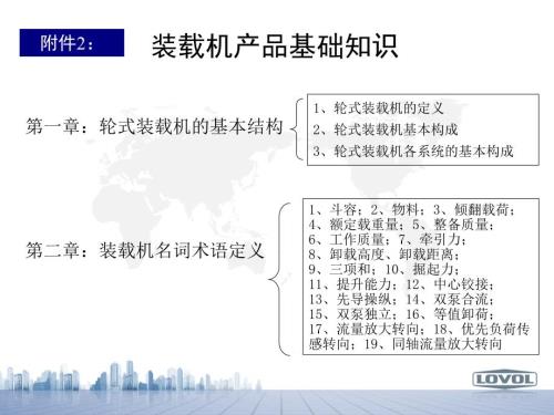 装载机基础知识PPT课件.ppt