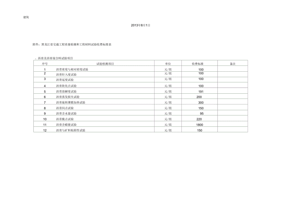 黑龙江省交通工程质量检测和工程材料试验收费标准表.docx_第2页