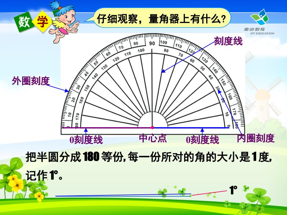 角的度量二ppt课件.ppt_第3页