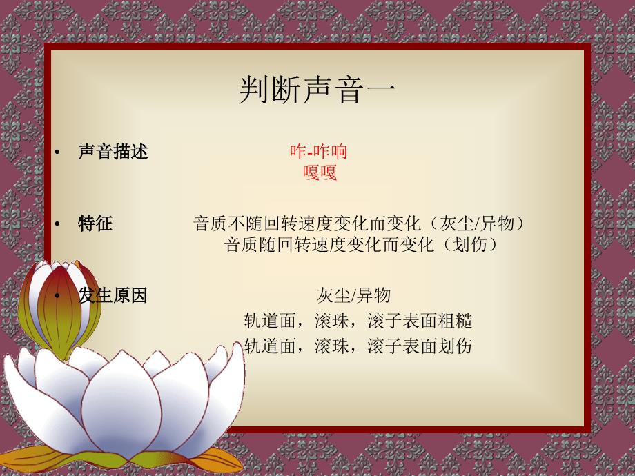 轴承声音故障判断PPT课件.ppt_第3页