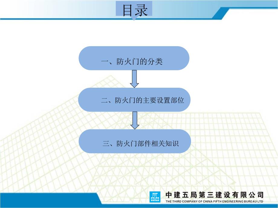 防火门知识大全PPT课件.ppt_第2页