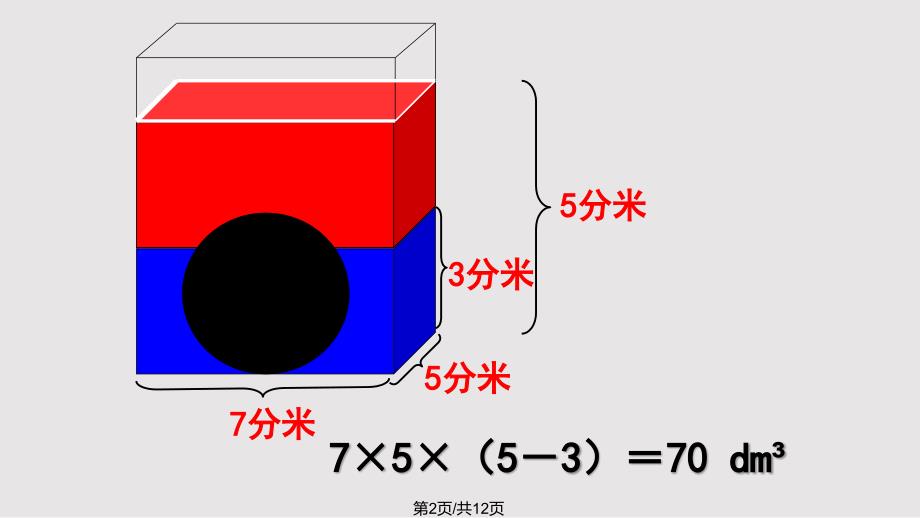 苏教六年级上册数学物体浸没问题PPT课件.pptx_第2页