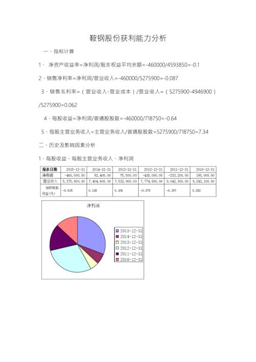 鞍钢股份获利能力分析.doc