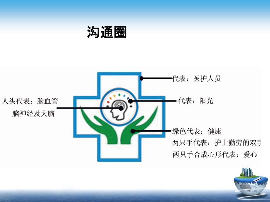 神经内科品管圈课件.ppt_第1页