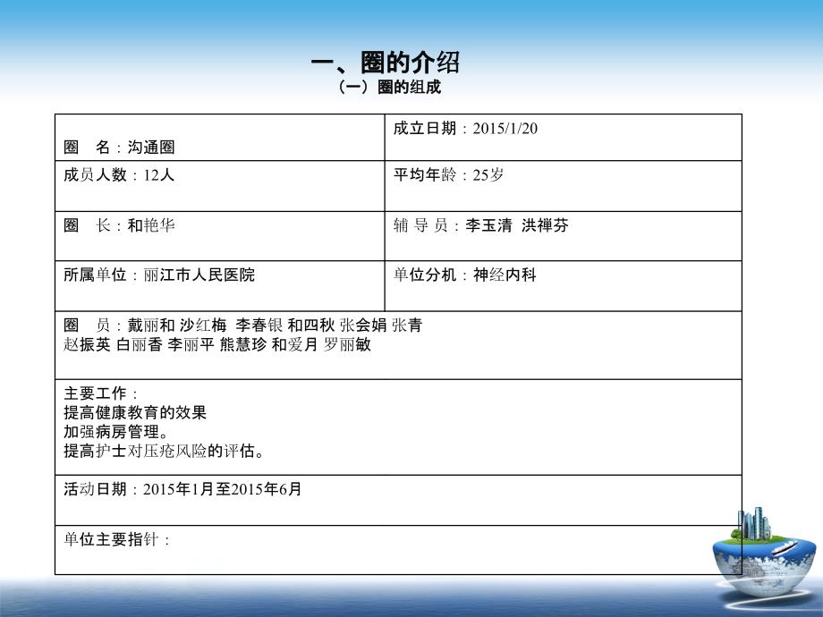 神经内科品管圈课件.ppt_第2页