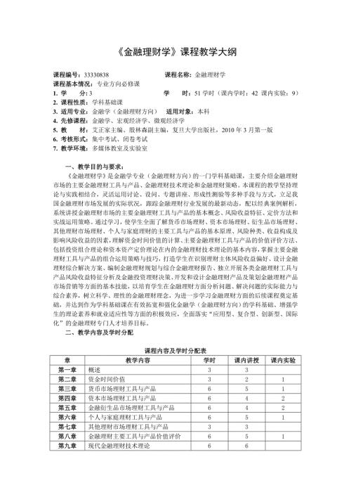 金融理财学课程教学大纲.doc