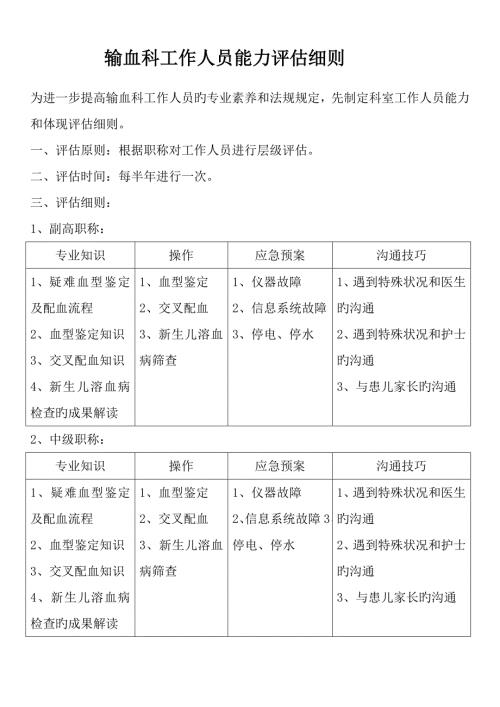 输血科工作人员能力评估标准细则.docx