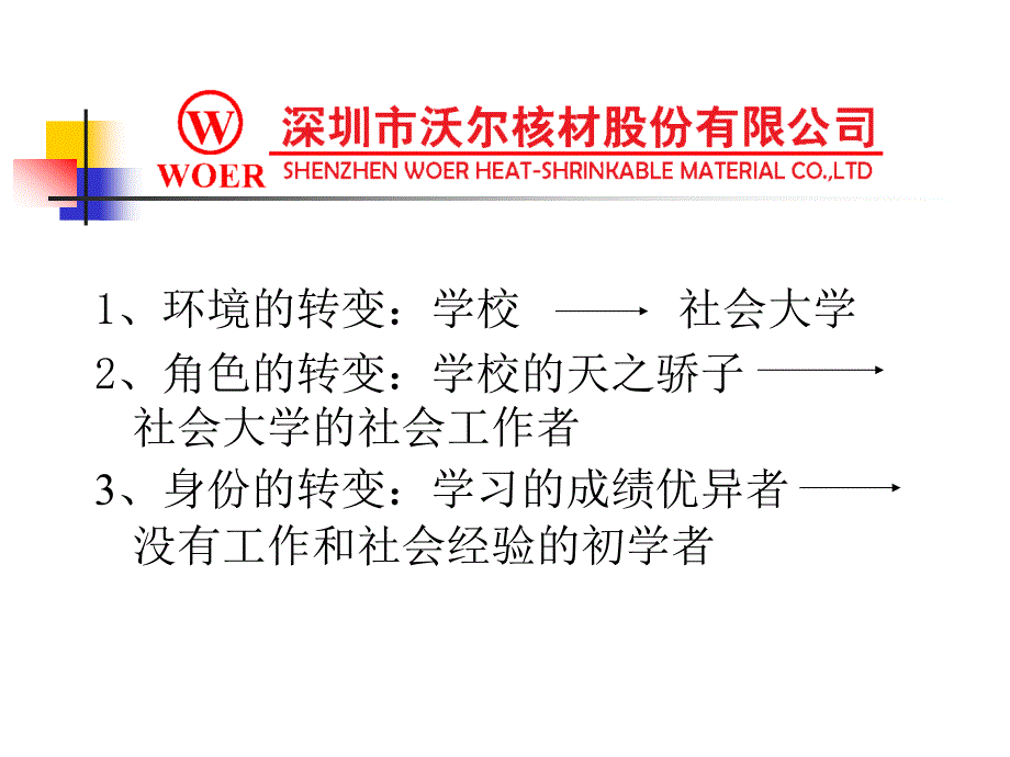 职业化心态培训讲座PPT.ppt_第3页