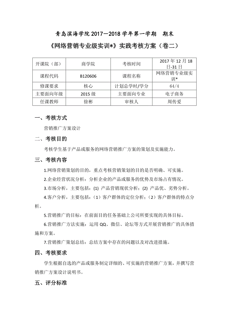 网络营销专业级实训实践考核方案.doc_第1页