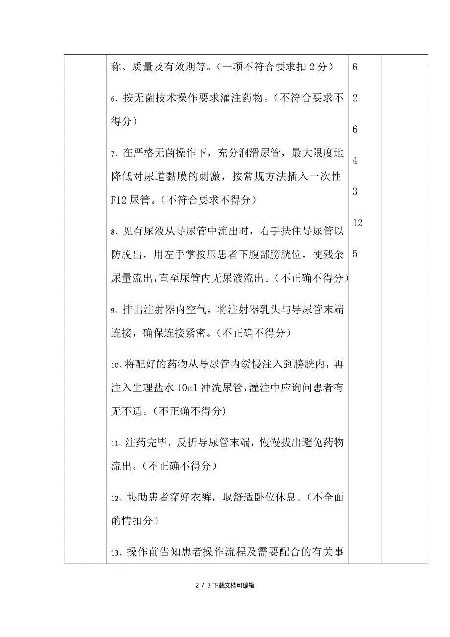 膀胱灌注操作规程.doc_第2页
