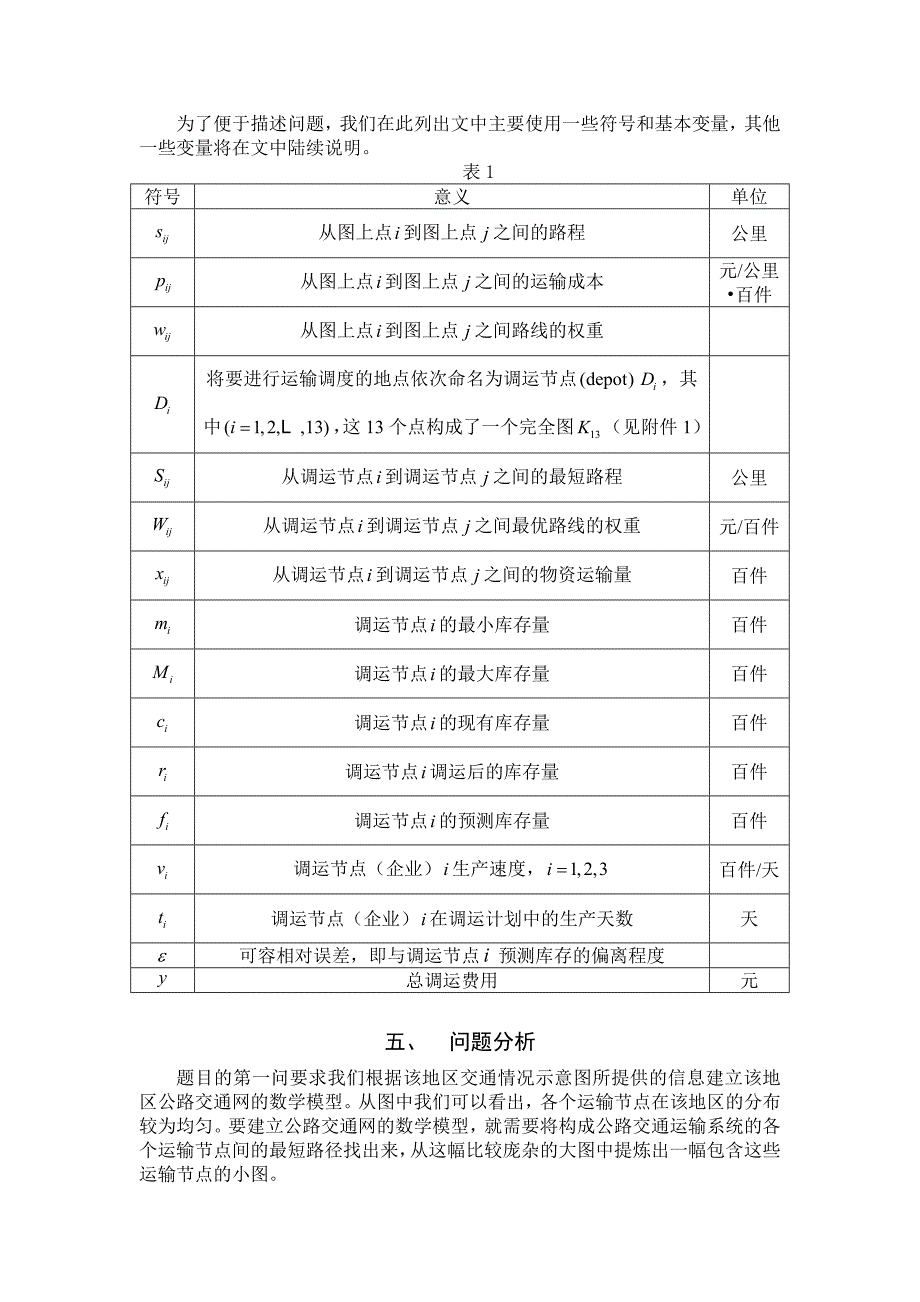 防洪物资调运问题2.doc_第2页