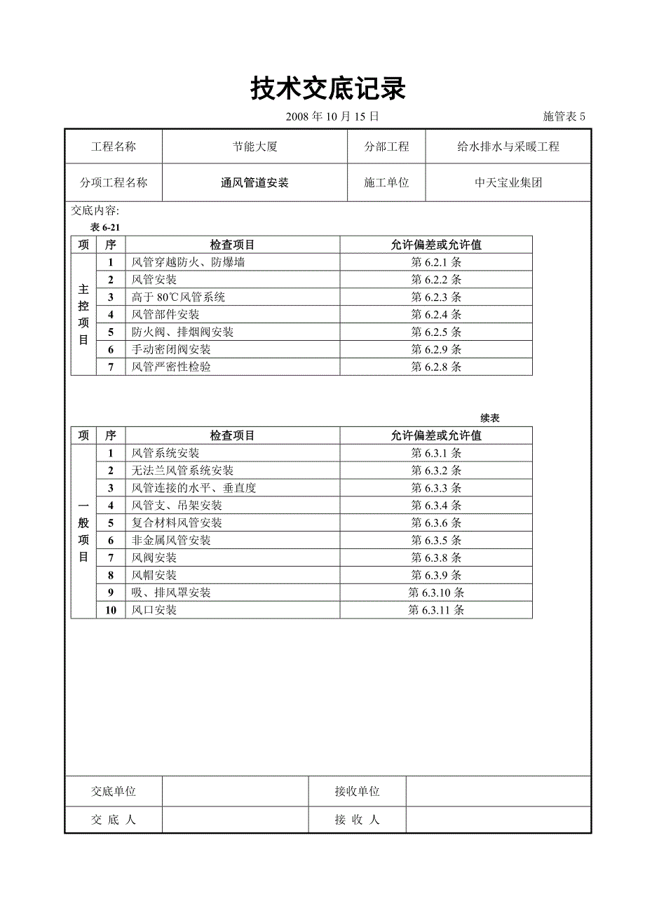 通风管道安装技术交底.doc_第2页