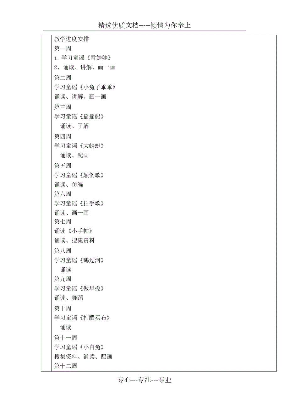 童谣课程纲要.doc_第3页
