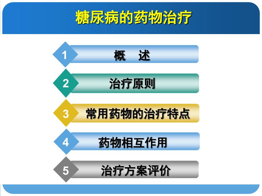 糖尿病的药物治疗与进展.ppt_第2页