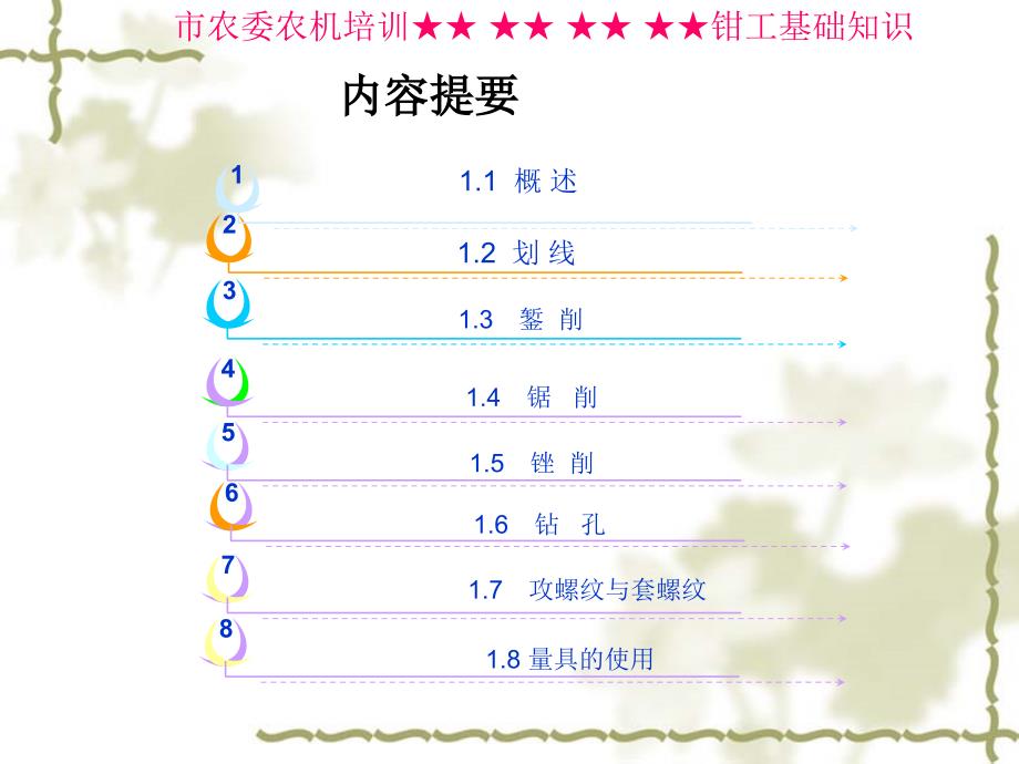 钳工基础知识PPT课件.ppt_第2页