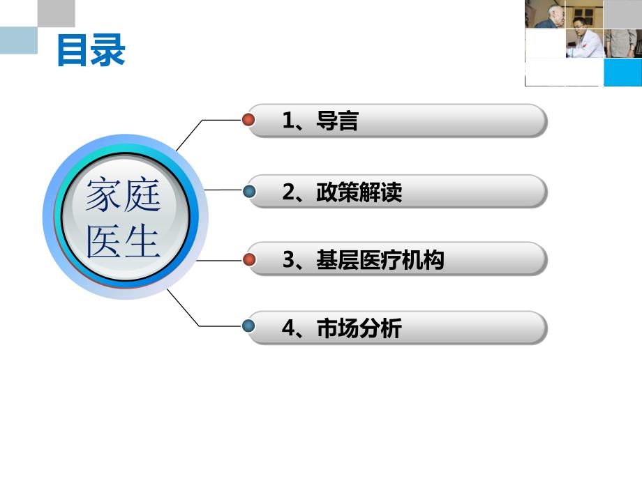 签约家庭医生政策解读.pptx_第2页
