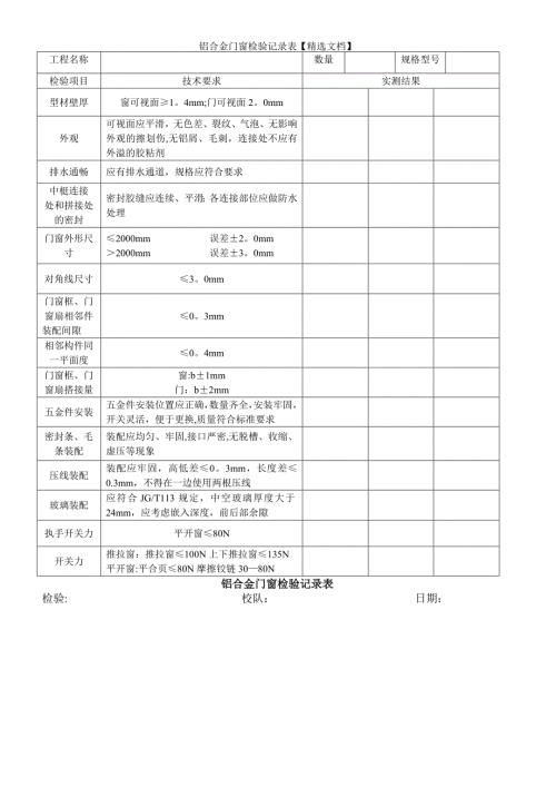 铝合金门窗检验记录表精选文档.doc