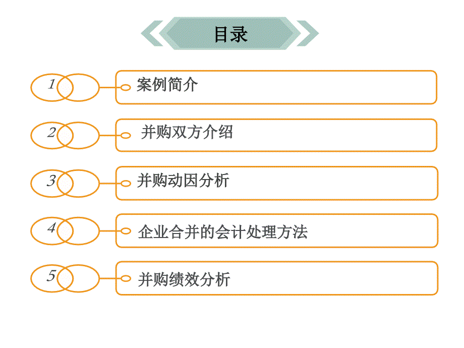 蒙牛并购雅士利PPT课件.ppt_第2页