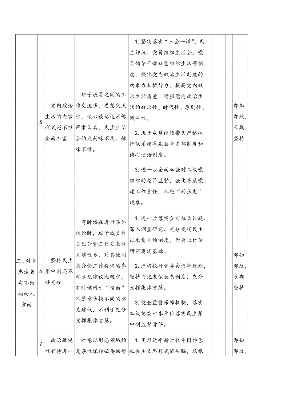 领导班子民主生活会班子对照检查问题清单及整改措施表格模板范例.docx_第3页