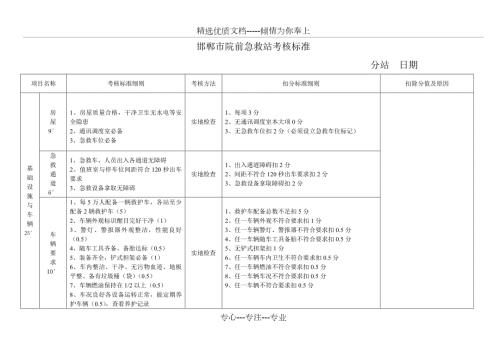 院前急救站考核标准共5页.doc