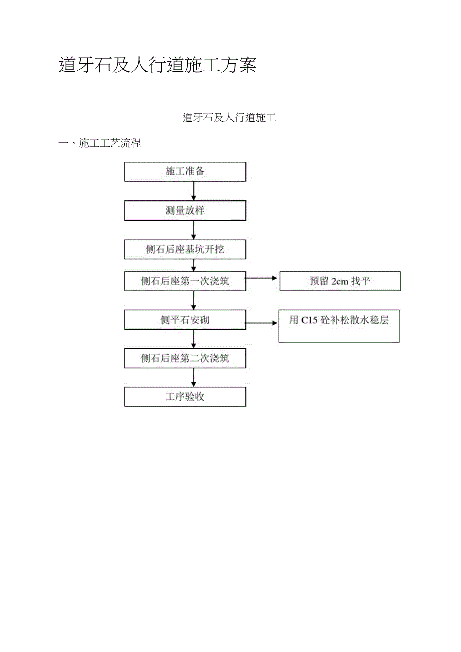 道牙石及人行道施工方案完整版.doc_第1页