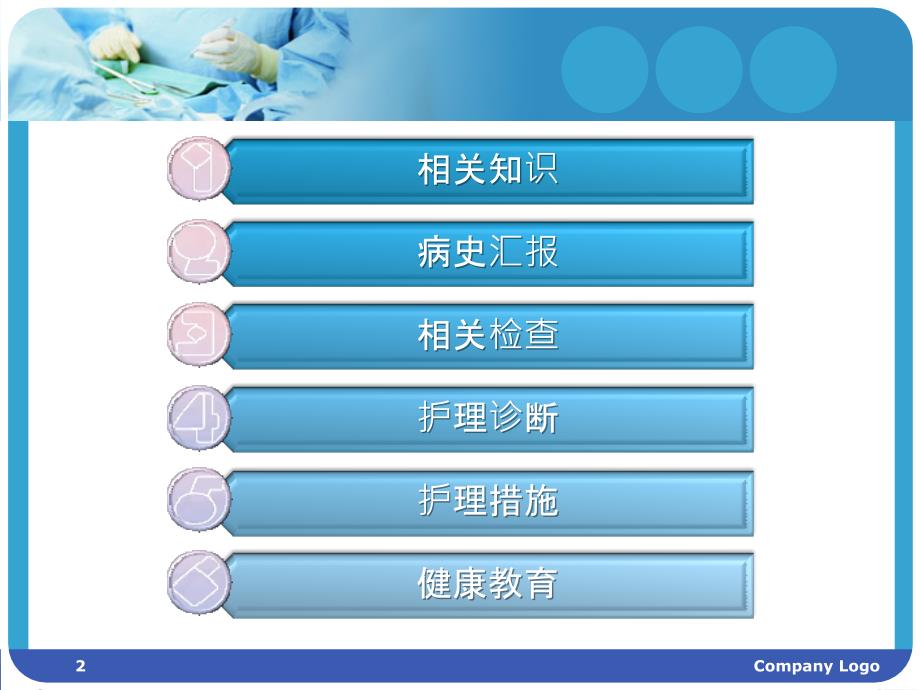 高血压护理查房大查房医学.ppt_第2页