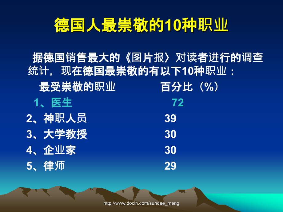 药学人员服务能力提升高素质药学人员的培养.ppt_第3页