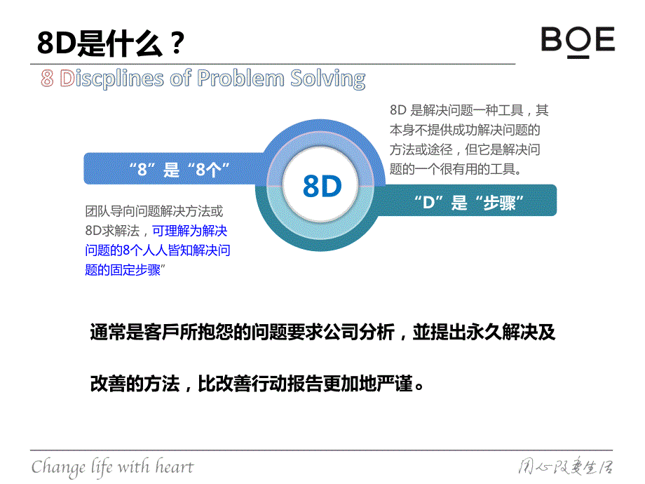 质量8D报告PPT课件.ppt_第2页
