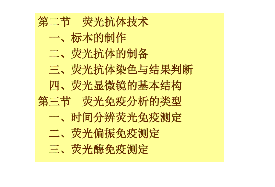 荧光免疫技术PPT课件.ppt_第2页