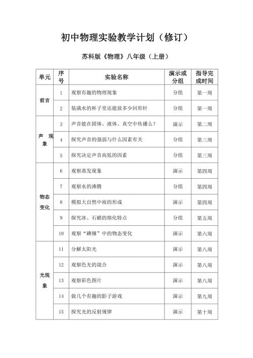 苏科版初中物理实验教学计划修订.doc