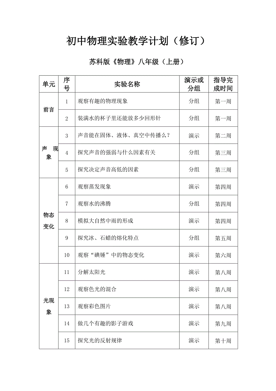 苏科版初中物理实验教学计划修订.doc_第1页