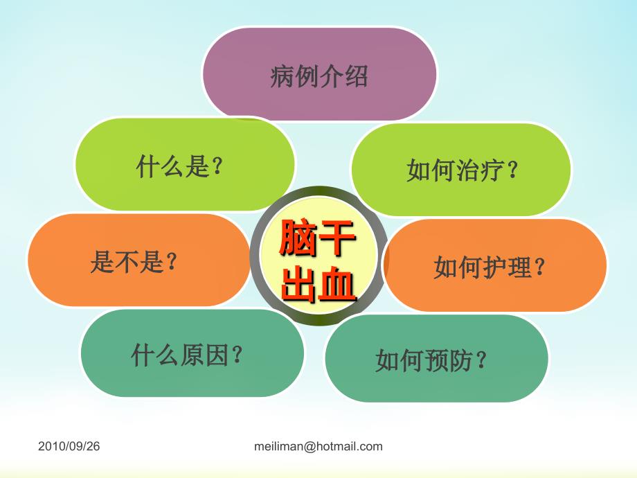 脑干出血PPT课件.ppt_第2页