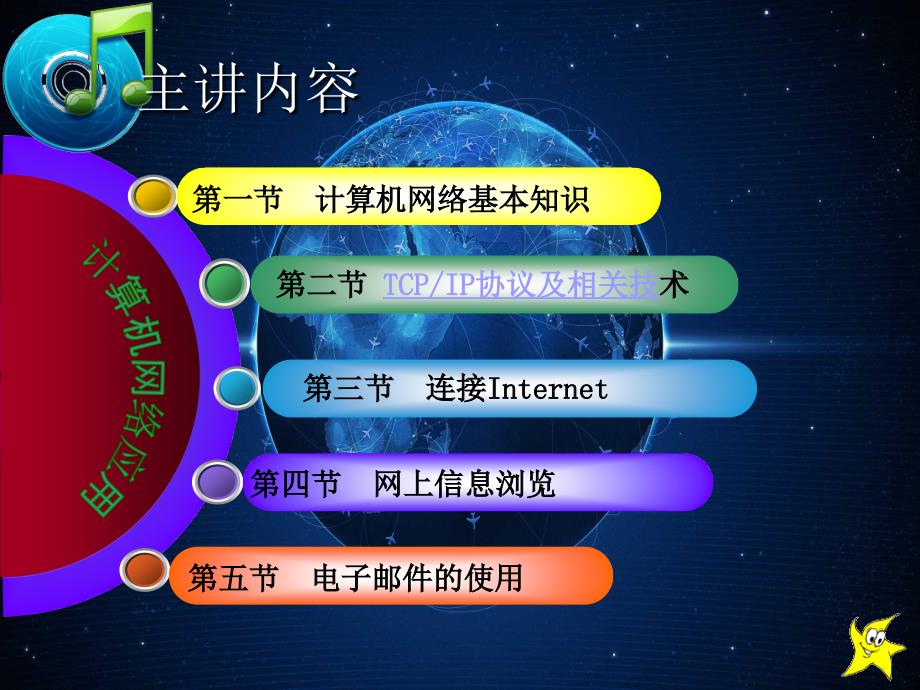 计算机网络基础知识培训教程.ppt_第2页