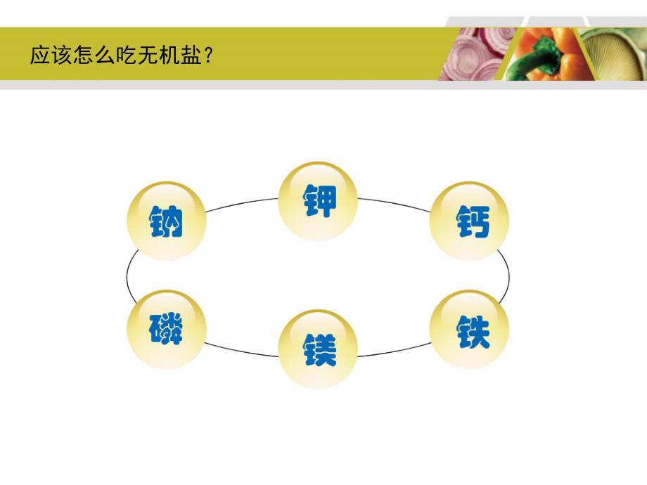 食物中的无机盐.ppt_第2页