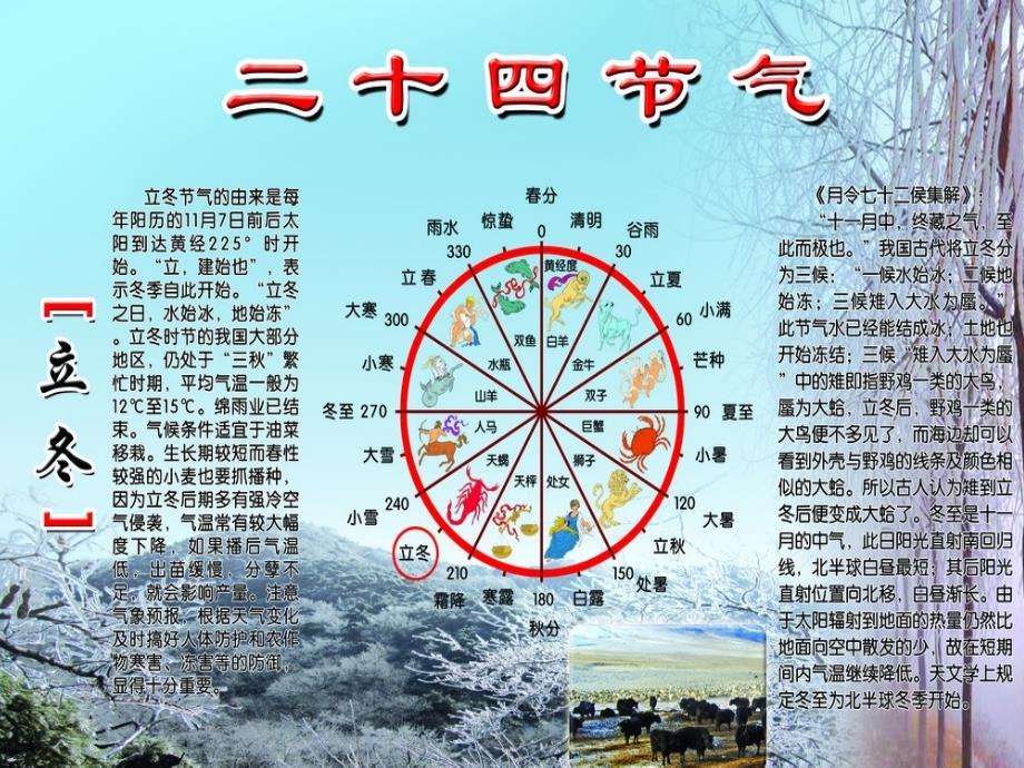 立冬主题班会PPT课件.ppt_第2页
