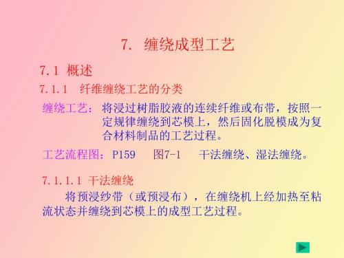 缠绕成型课堂教学.ppt