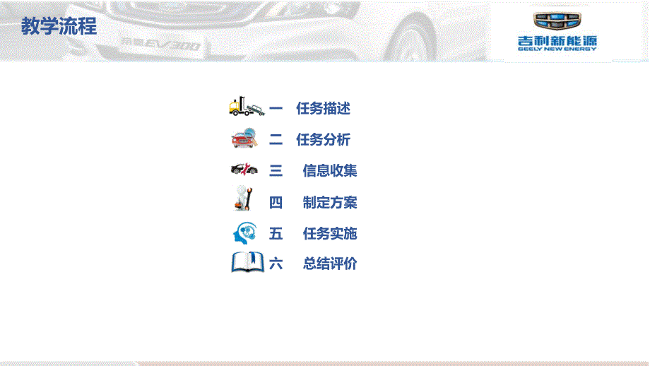 纯电动汽车总体结构认知.ppt_第3页