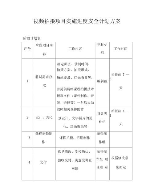 视频拍摄项目实施进度安全计划方案.doc