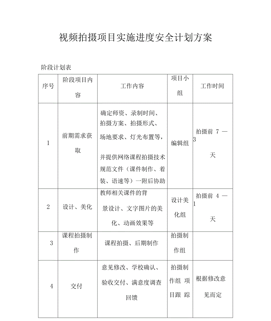 视频拍摄项目实施进度安全计划方案.doc_第1页