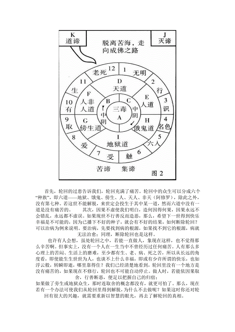 轮回过患让您清楚认识六道轮回之苦.doc_第2页