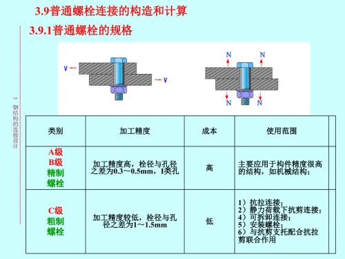 钢结构设计原理螺栓连接计算.ppt