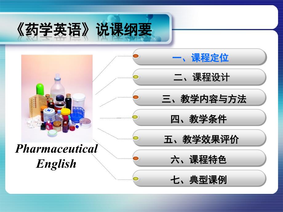 药学英语说课PPT课件.ppt_第2页