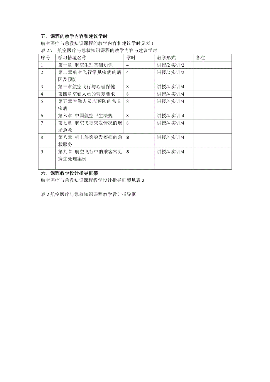 航空医疗与急救知识课程教学标准模版.docx_第3页