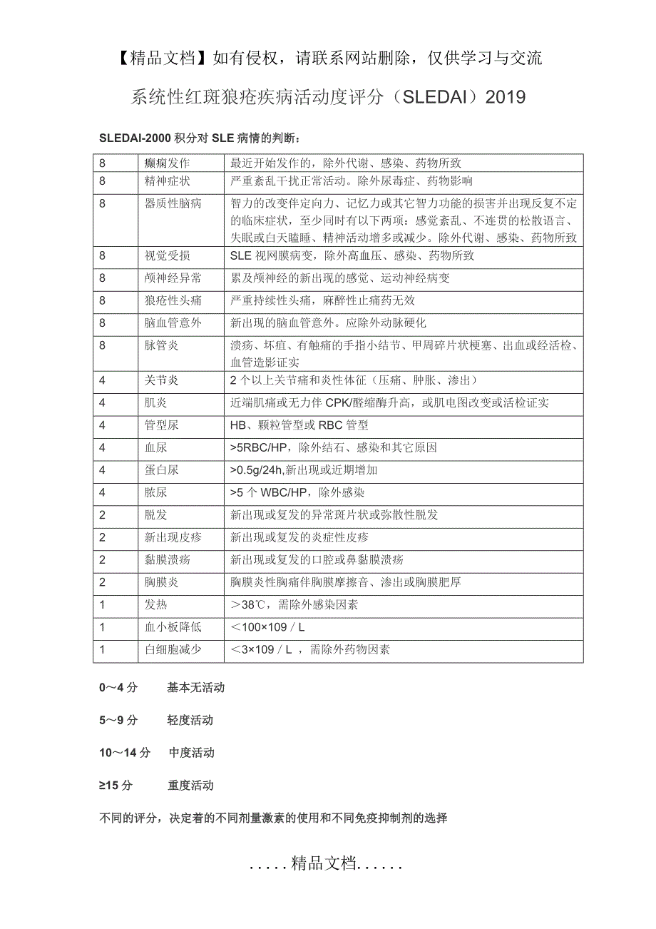 系统性红斑狼疮疾病活动度评分SLEDAI评分表.doc_第2页