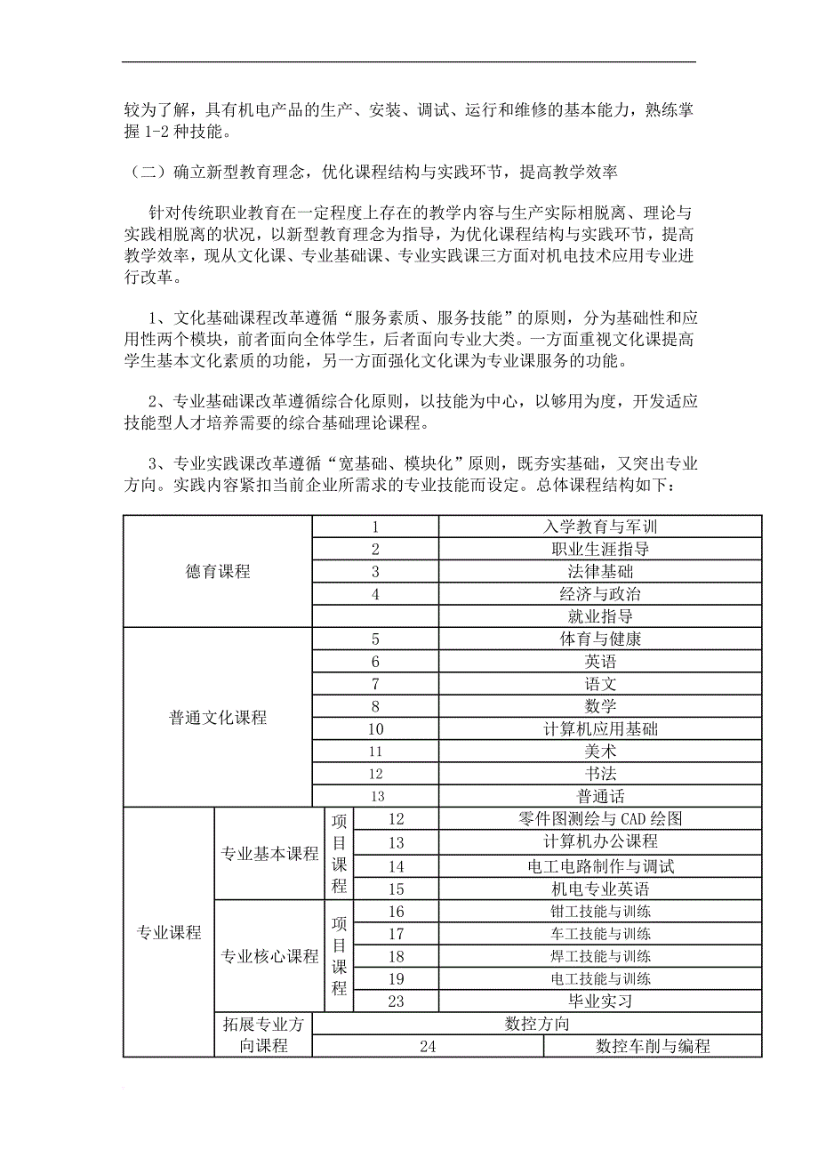 精品资料20212022年收藏中职学校机电技术应用专业课程体系和内容改革方案.doc_第2页