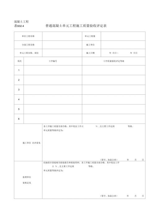 表632.4普通混凝土单元工程施工质量验收评定表概述.docx